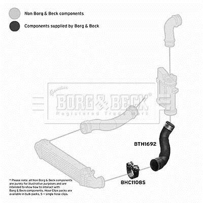 Durite de turbocompresseur (Durite de turbo) BORG & BECK ref. BTH1692