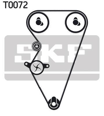 Pompe à eau + kit de courroie de distribution (Kit courroie de distribution) SKF ref. VKMC 07310