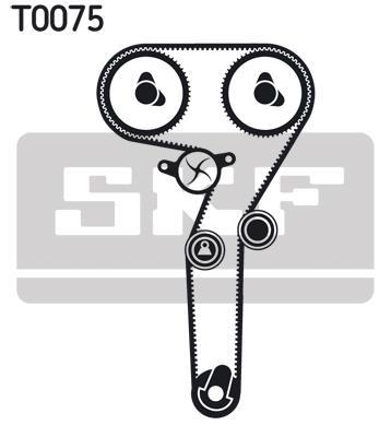 Pompe à eau + kit de courroie de distribution (Kit courroie de distribution) SKF ref. VKMC 02172