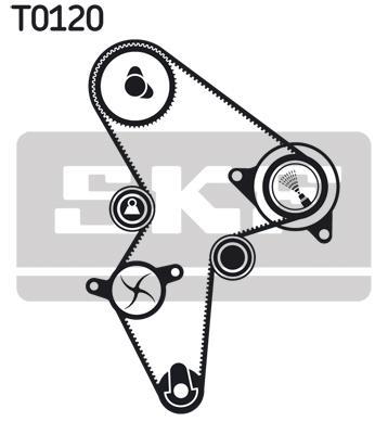 Kit de distribuição SKF ref. VKMA 03121
