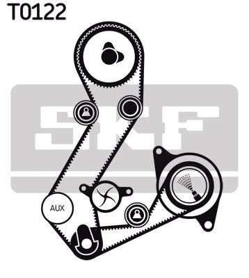 Pompe à eau + kit de courroie de distribution (Kit courroie de distribution) SKF ref. VKMC 04107-3
