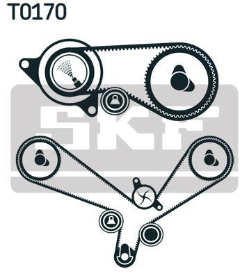 Pompe à eau + kit de courroie de distribution (Kit courroie de distribution) SKF ref. VKMC 01952-1