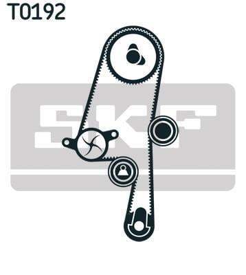 Kit de distribution (Kit courroie de distribution) SKF ref. VKMA 06220
