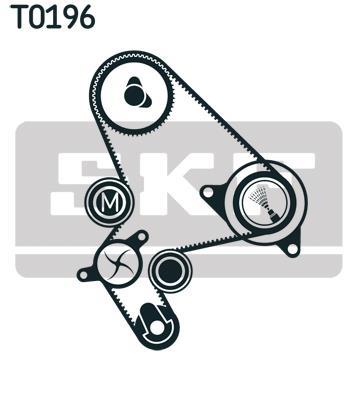 Pompe à eau + kit de courroie de distribution (Kit courroie de distribution) SKF ref. VKMC 03248