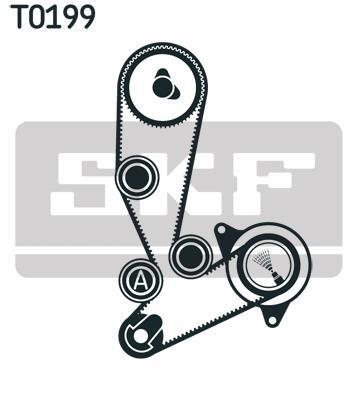 Pompe à eau + kit de courroie de distribution (Kit courroie de distribution) SKF ref. VKMC 02390
