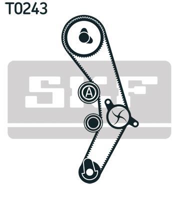 Pompe à eau + kit de courroie de distribution (Kit courroie de distribution) SKF ref. VKMC 01170-1