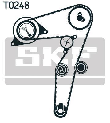 Pompe à eau + kit de courroie de distribution (Kit courroie de distribution) SKF ref. VKMC 02195-2