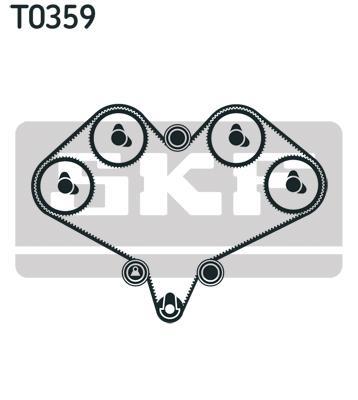 Kit de distribuição SKF ref. VKMA 92008