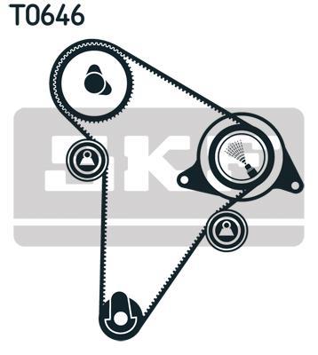 Kit de distribution SKF ref. VKMA 03301
