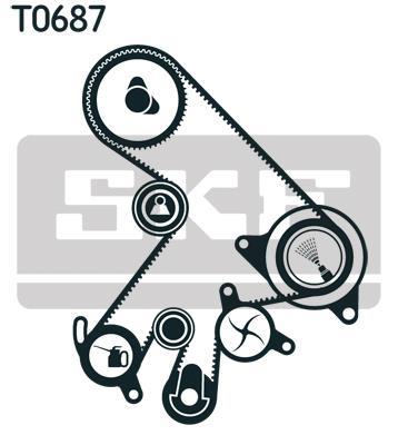 Pompe à eau + kit de courroie de distribution (Kit courroie de distribution) SKF ref. VKMC 91903