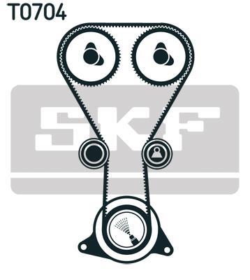 Kit de distribution SKF ref. VKMA 94626