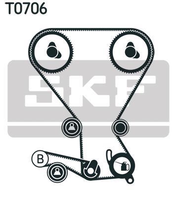 Kit de distribuição SKF ref. VKMA 95974-1