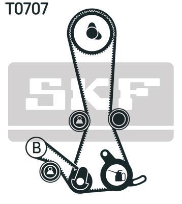 Kit de distribuição SKF ref. VKMA 95675