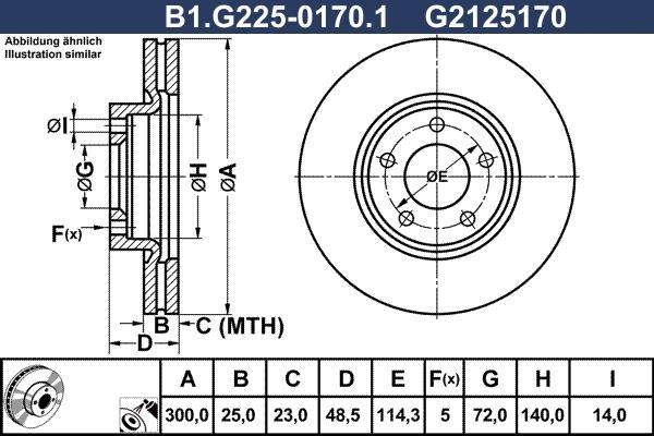 Disques de frein GALFER ref. B1.G225-0170.1