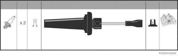 Butée hydraulique Forma