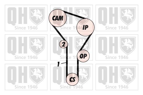 Kit de distribuição QUINTON HAZELL ref. QBK100P