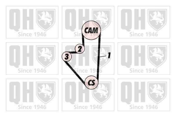 Kit de distribution (Kit courroie de distribution) QUINTON HAZELL ref. QBK104P