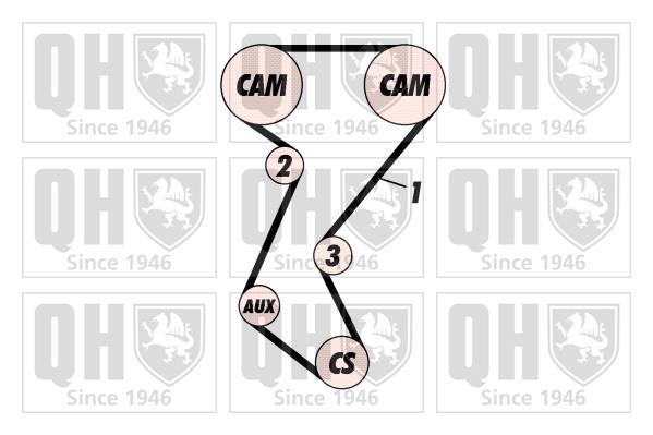 Kit de distribuição QUINTON HAZELL ref. QBK114P
