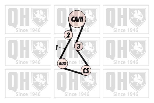 Kit de distribuição QUINTON HAZELL ref. QBK145