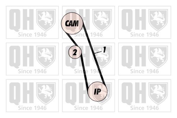 Kit de distribuição QUINTON HAZELL ref. QBK150
