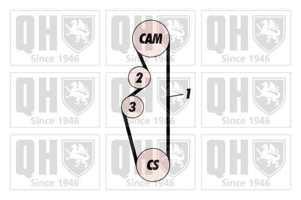 Kit de distribuição QUINTON HAZELL ref. QBK172