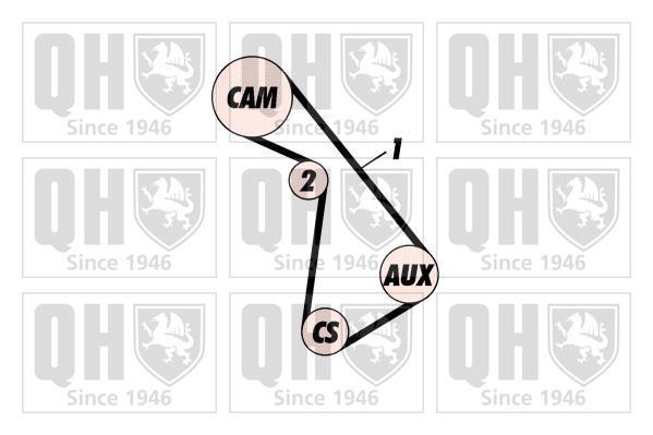 Kit de distribución QUINTON HAZELL ref. QBK175