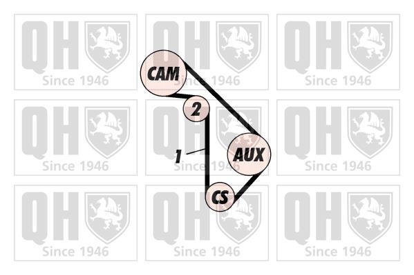 Kit de distribuição QUINTON HAZELL ref. QBK210