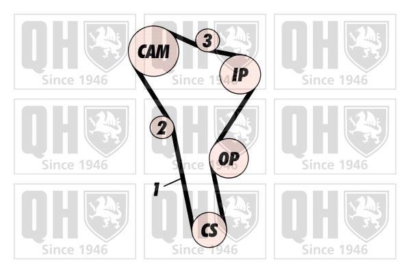 Kit de distribuição QUINTON HAZELL ref. QBK221