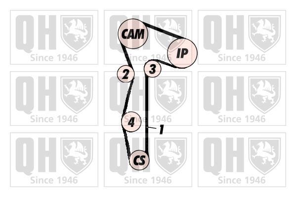 Kit de distribución QUINTON HAZELL ref. QBK243