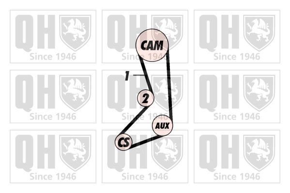 Kit de distribuição QUINTON HAZELL ref. QBK250