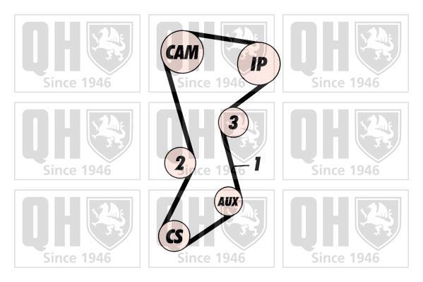 Kit de distribuição QUINTON HAZELL ref. QBK252