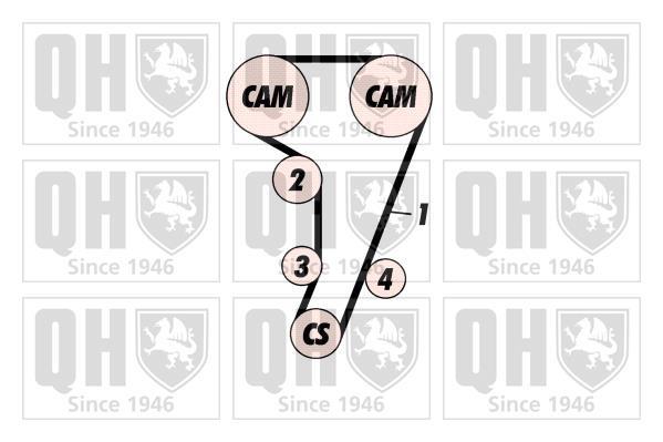 Kit de distribuição QUINTON HAZELL ref. QBK253