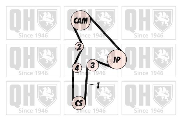 Kit de distribuição QUINTON HAZELL ref. QBK254
