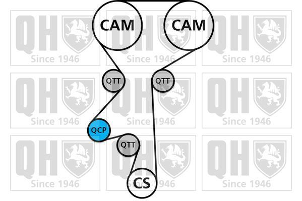 Kit de distribución QUINTON HAZELL ref. QBK273