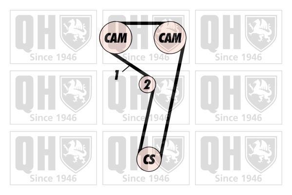 Kit de distribución QUINTON HAZELL ref. QBK311