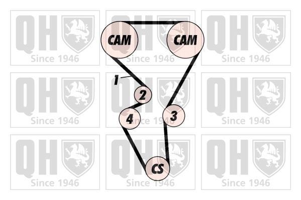 Kit de distribuição QUINTON HAZELL ref. QBK322
