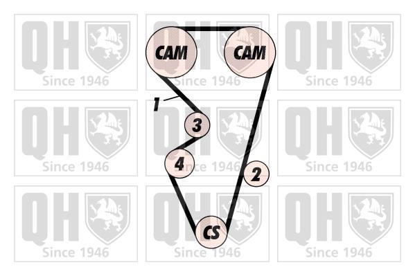 Kit de distribuição QUINTON HAZELL ref. QBK323