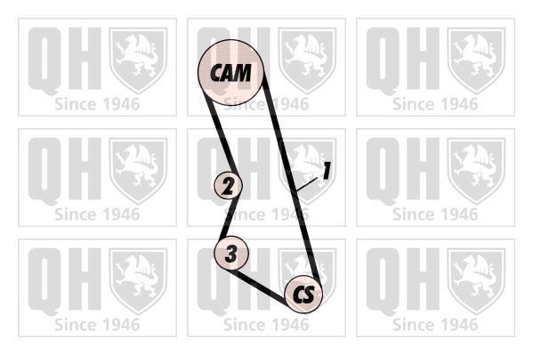 Kit de distribuição QUINTON HAZELL ref. QBK324
