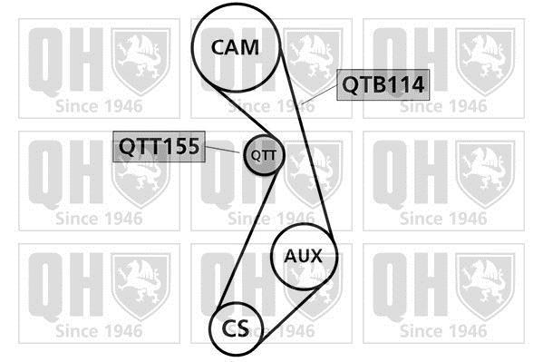 Kit de distribuição QUINTON HAZELL ref. QBK326