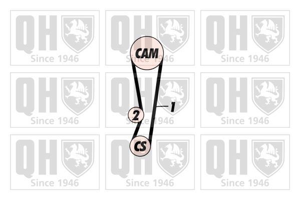 Kit de distribución QUINTON HAZELL ref. QBK369
