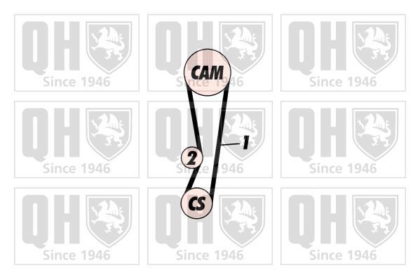 Kit de distribuição QUINTON HAZELL ref. QBK370