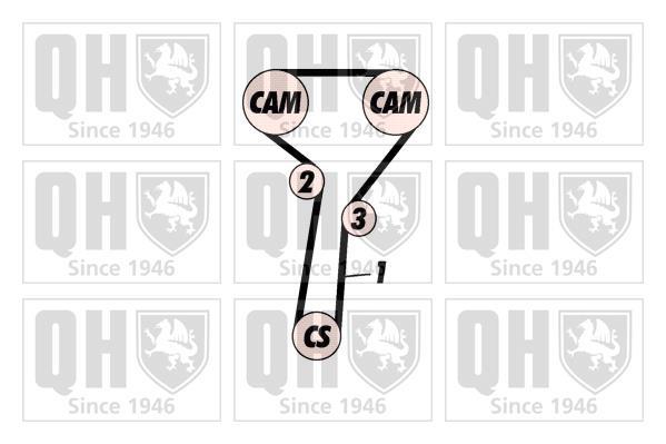 Kit de distribución QUINTON HAZELL ref. QBK378