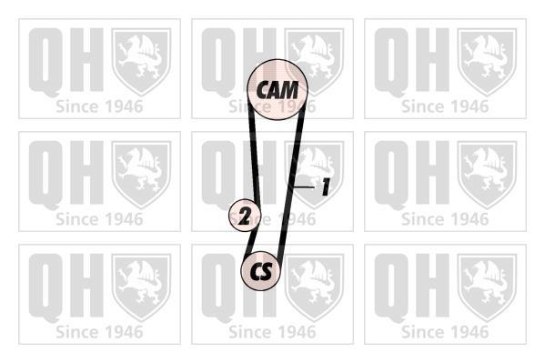 Kit de distribution (Kit courroie de distribution) QUINTON HAZELL ref. QBK379