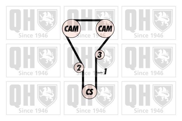 Kit de distribuição QUINTON HAZELL ref. QBK401