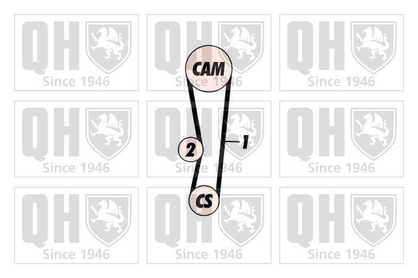 Kit de distribuição QUINTON HAZELL ref. QBK402