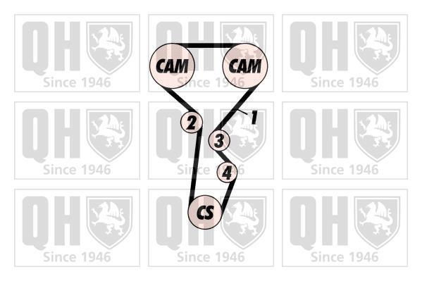 Kit de distribución QUINTON HAZELL ref. QBK410