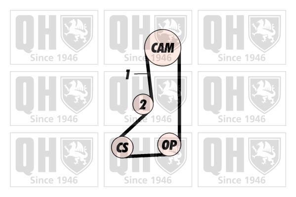 Kit de distribuição QUINTON HAZELL ref. QBK420