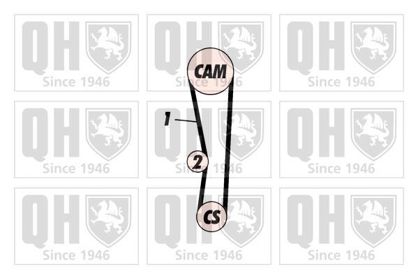 Kit de distribution (Kit courroie de distribution) QUINTON HAZELL ref. QBK421