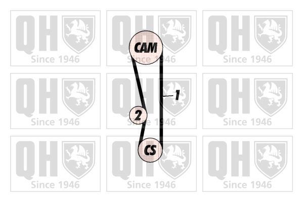 Kit de distribuição QUINTON HAZELL ref. QBK427