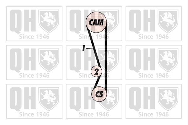 Kit de distribuição QUINTON HAZELL ref. QBK434